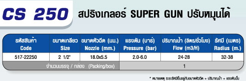 ตาราง CS 250 หัวสปริงเกลอร์ SUPER GUN